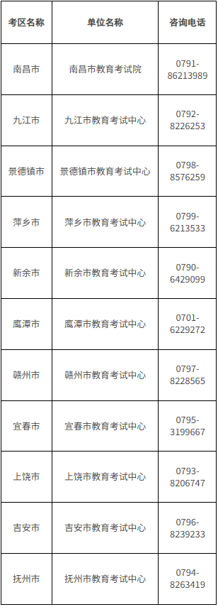 江西：致全省2025年下半年普通高中学业水平合格性考试考生及家长的公开信