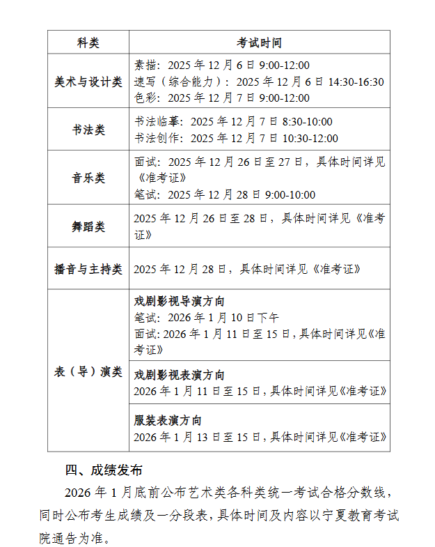 宁夏：关于2026年普通高校招生艺术类专业统一考试的通告