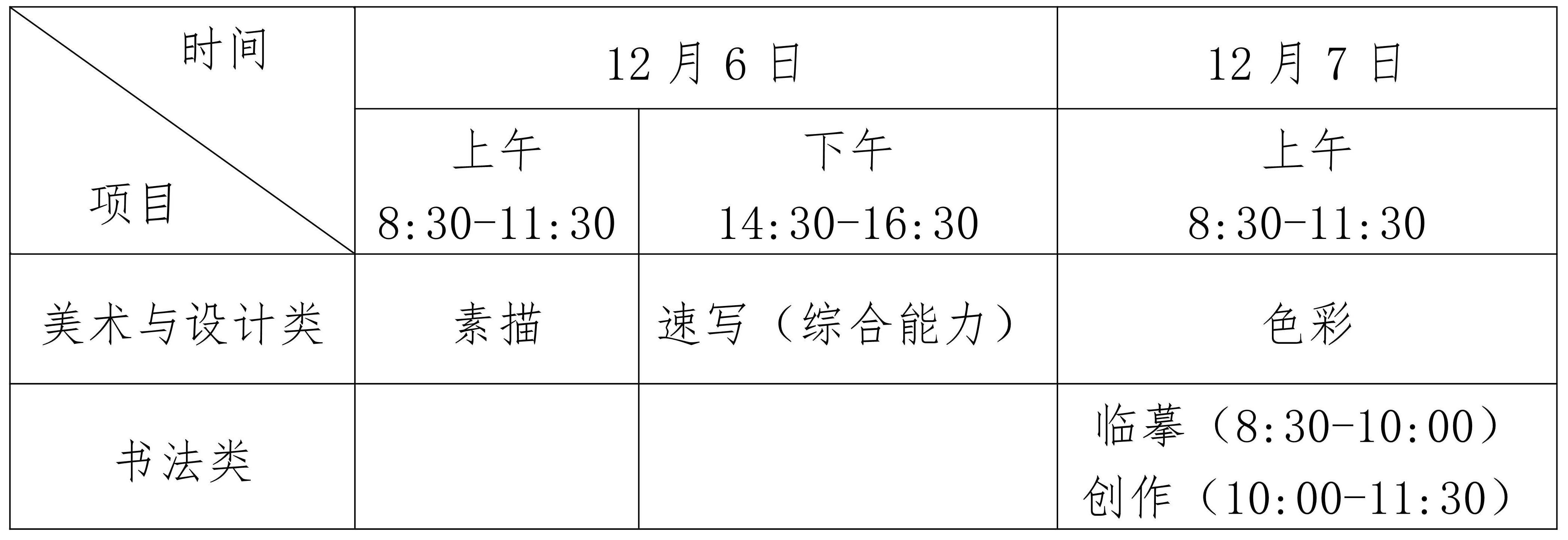 海南：2026年普通高校招生艺术类专业考试公告