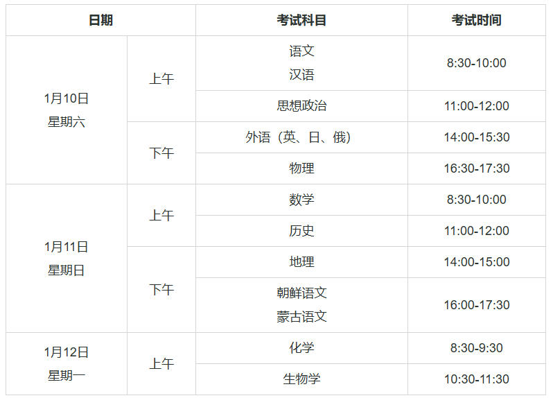 辽宁：2026年1月普通高中学业水平合格性考试报名工作即将开始