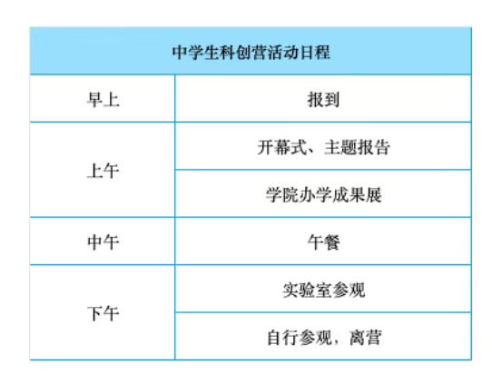 今日报名！南方科技大学2025年中学生科创营报名通知发布
