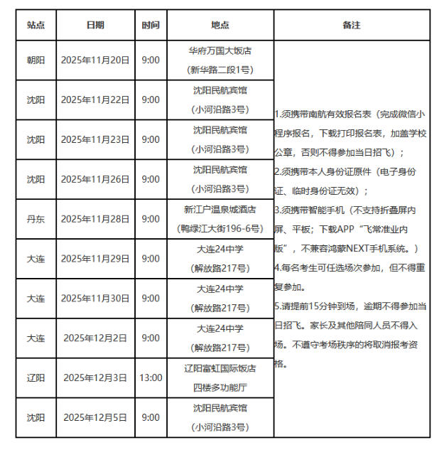 辽宁：北京航空航天大学2026年度招收飞行技术专业学生工作安排