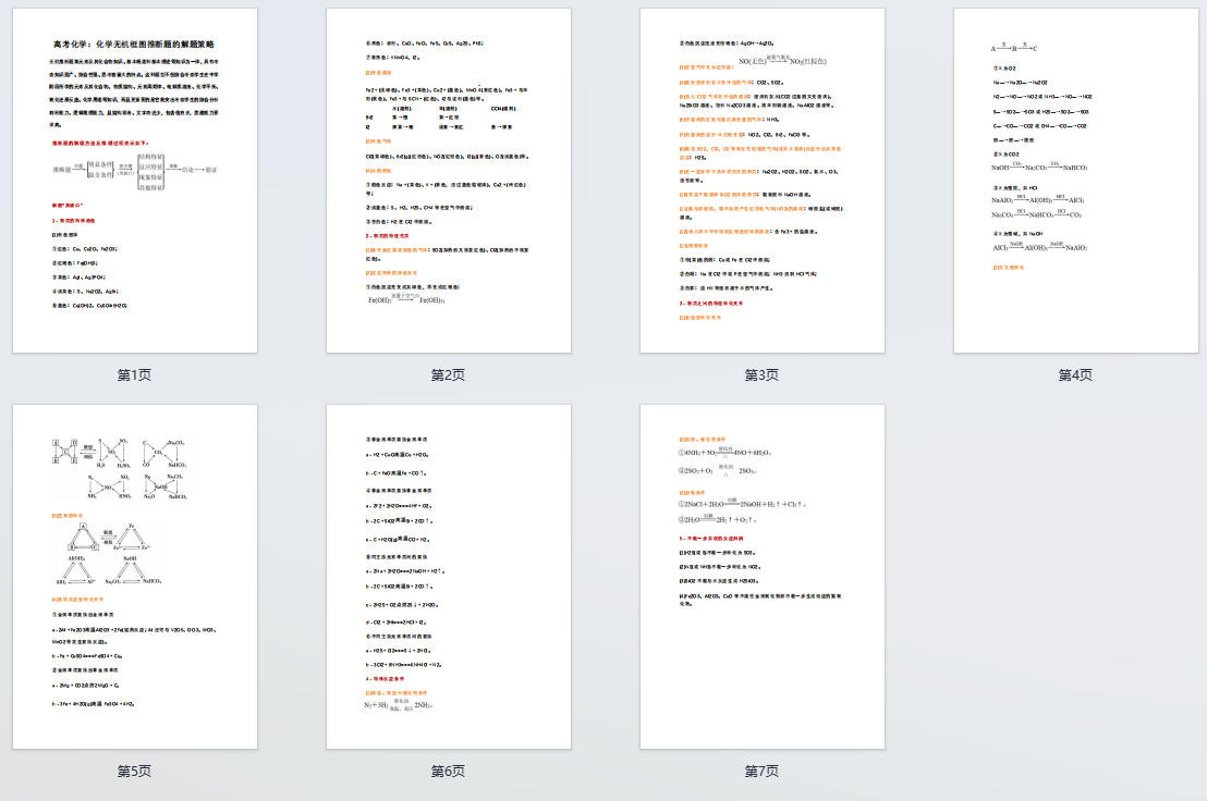 高考化学：化学无机框图推断题的解题策略