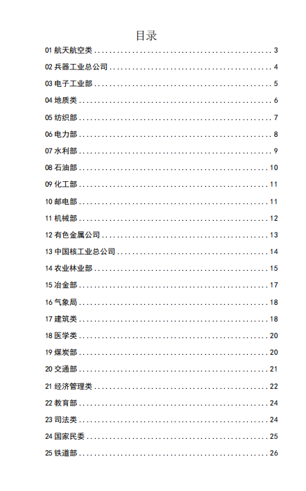 【群友分享】全国25大行业286所高校特色王牌专业汇总