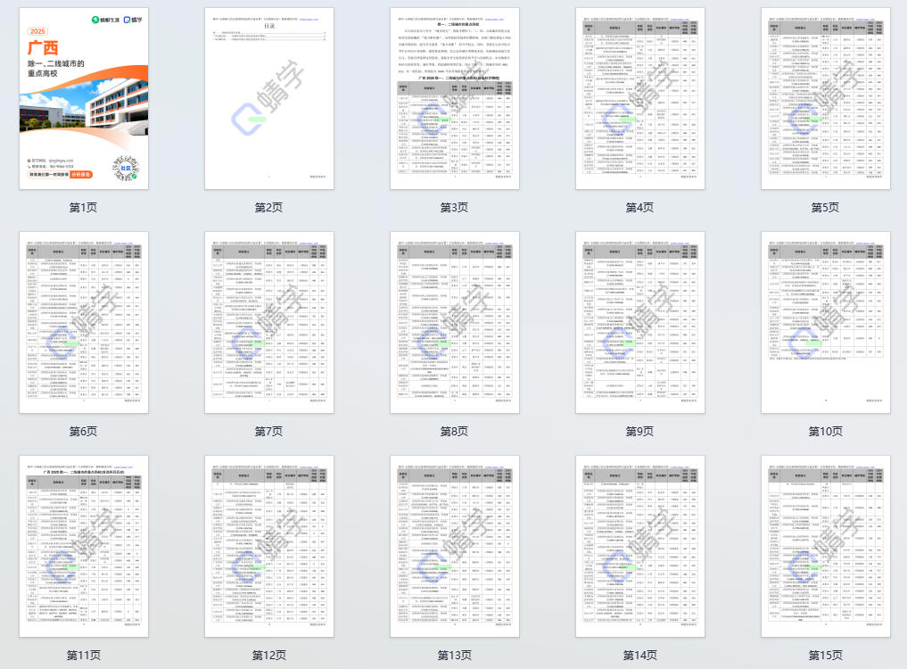 2025年广西除一、二线城市的重点高校