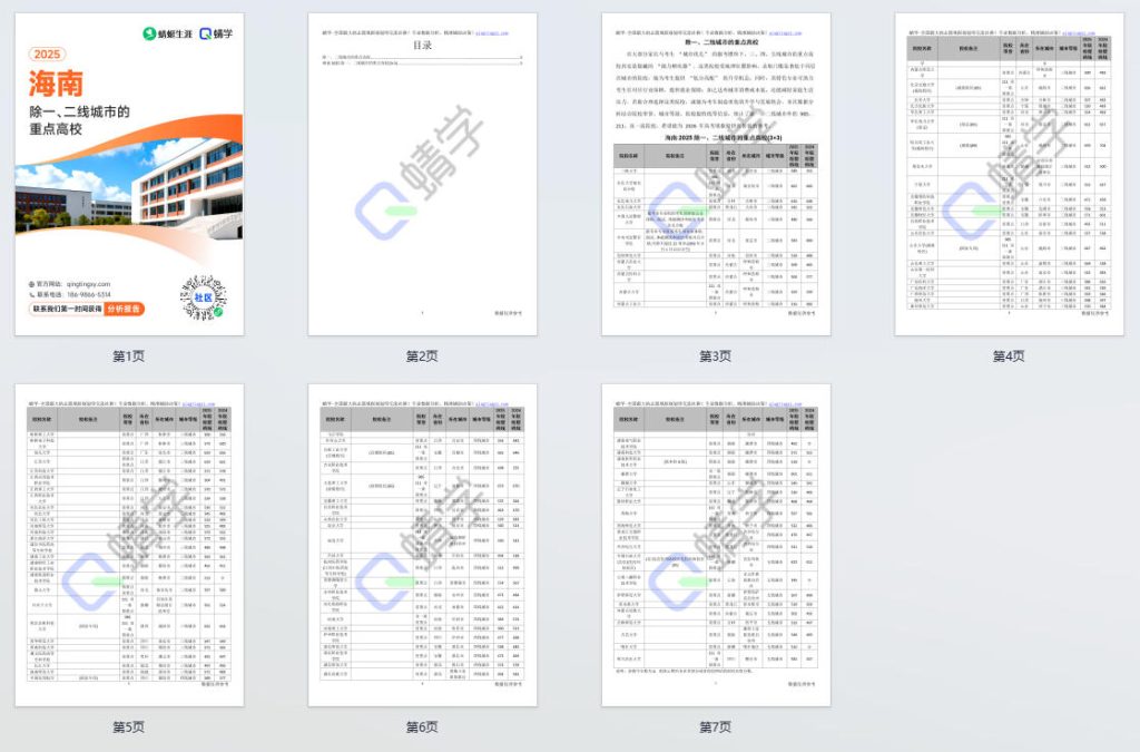 2025年海南除一、二线城市的重点高校