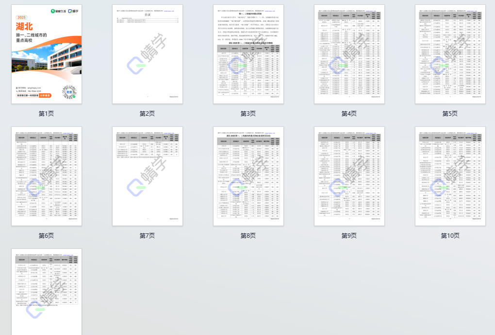 2025年湖北除一、二线城市的重点高校
