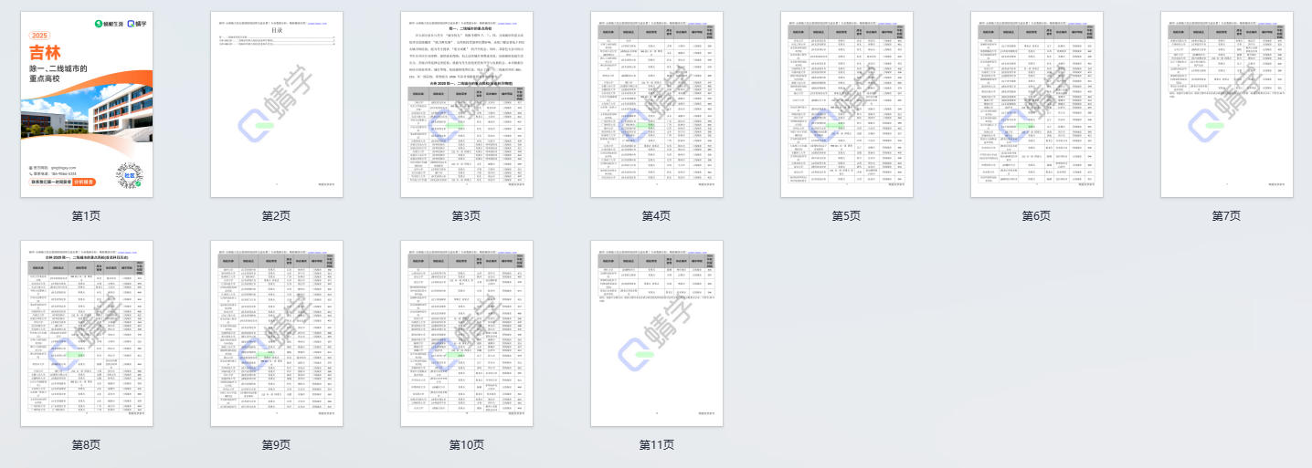 2025年吉林除一、二线城市的重点高校