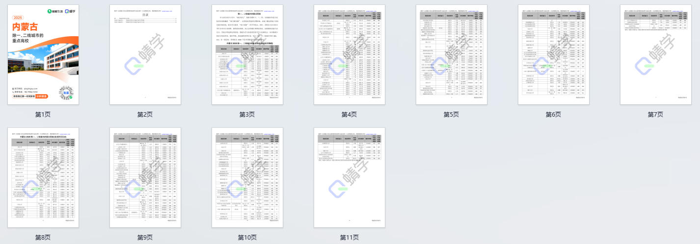 2025年内蒙古除一、二线城市的重点高校