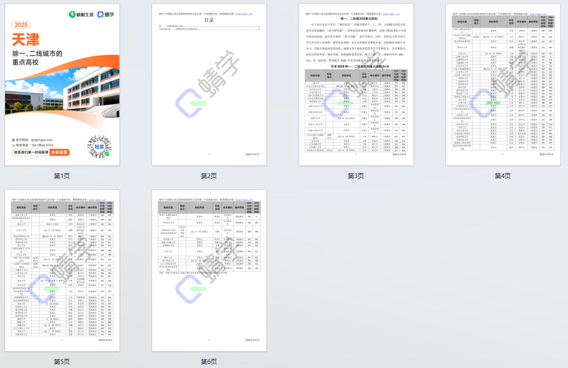 2025年天津除一、二线城市的重点高校