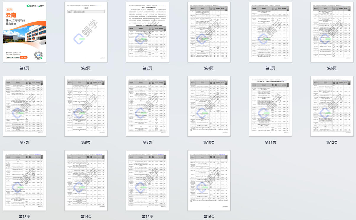 2025年云南除一、二线城市的重点高校