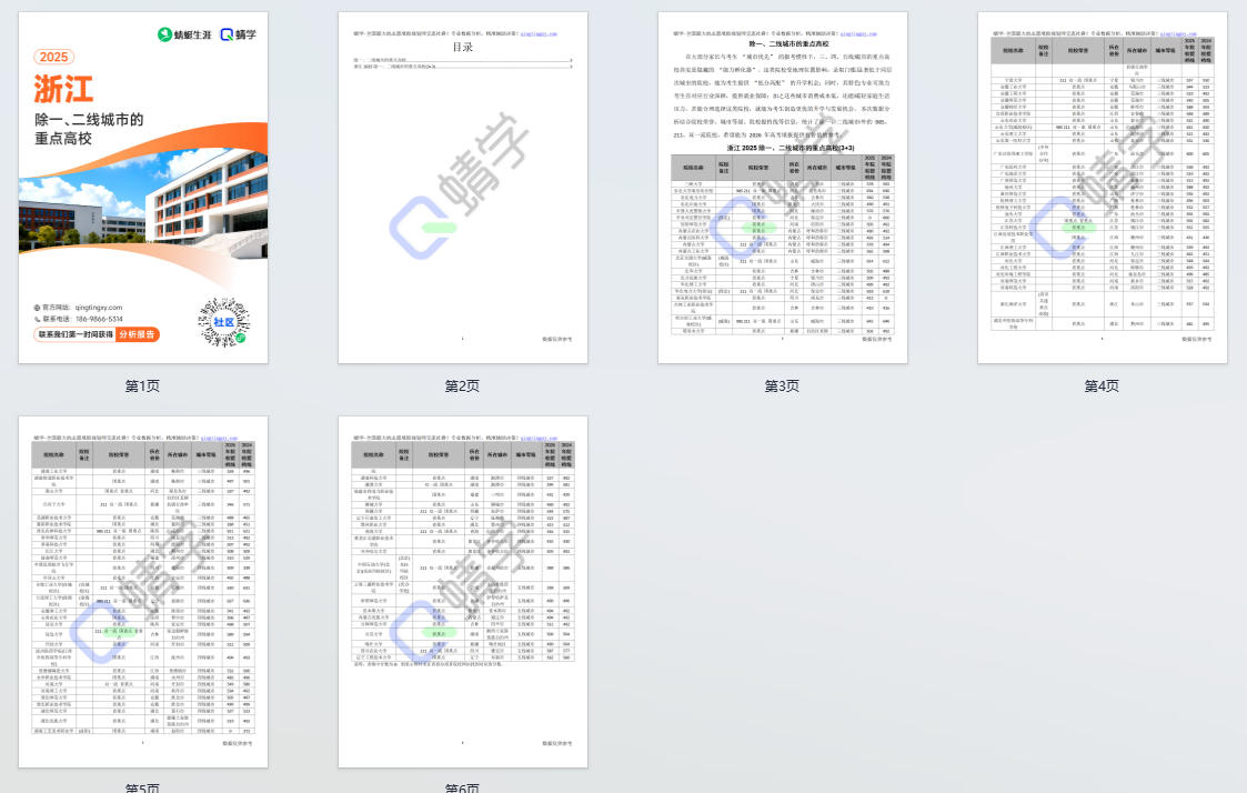 2025年浙江除一、二线城市的重点高校