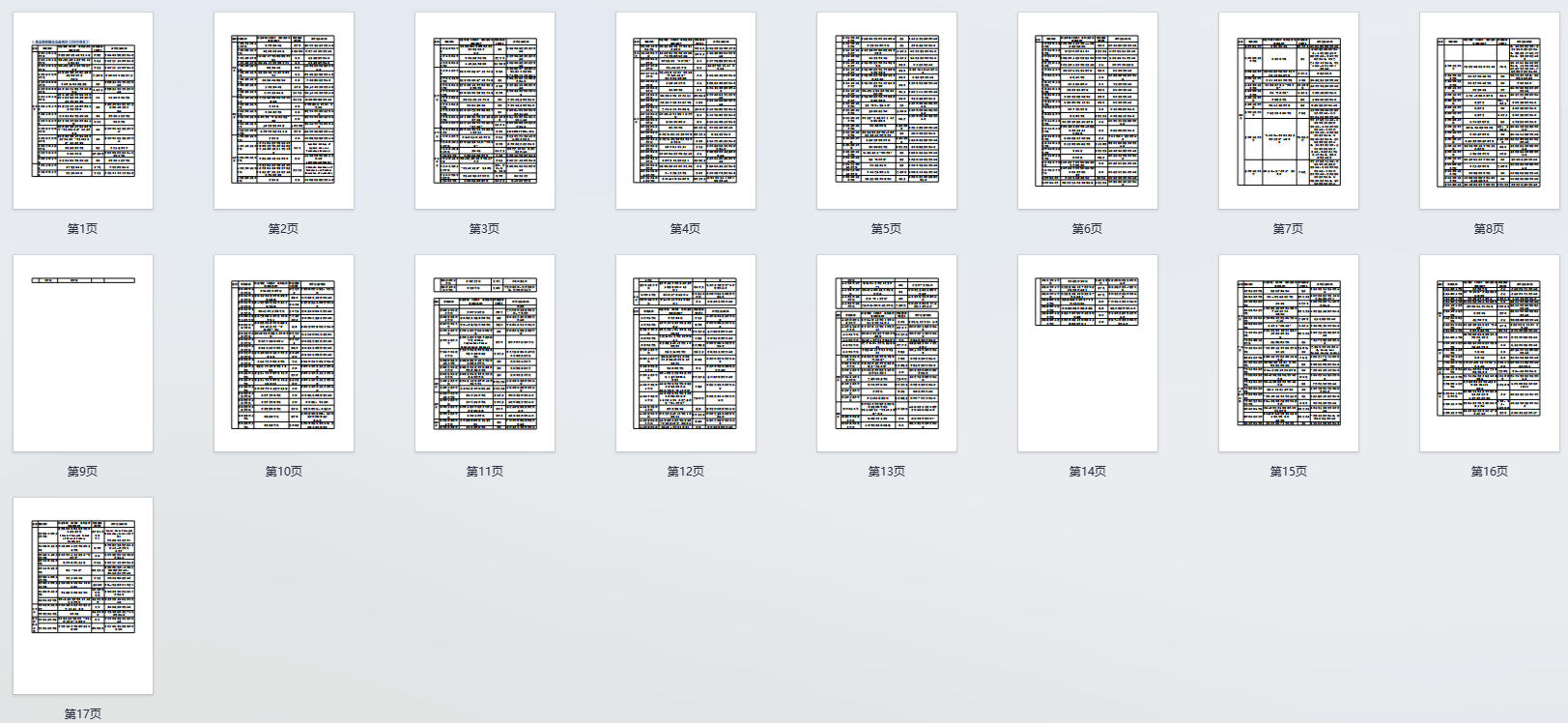职业院校随企出海项目（290个项目）