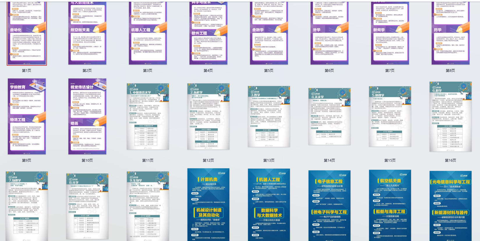 图解大学热门专业（人民日报版）