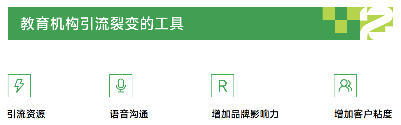 蜻蜓生涯SaaS化软件系统矩阵介绍②智能报考小程序