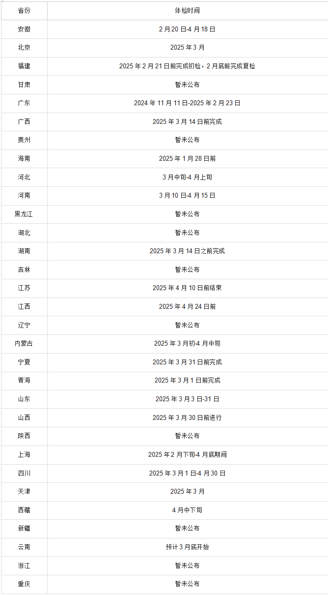 2026年高考体检时间安排