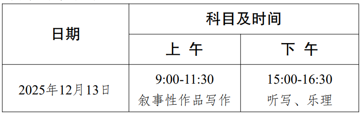 重庆：12月13日开考，音乐类、表（导）演类笔试科目考生来看参考指南