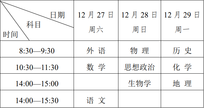 黑龙江:2026年1月普通高中学业水平合格性考试考前温馨提示