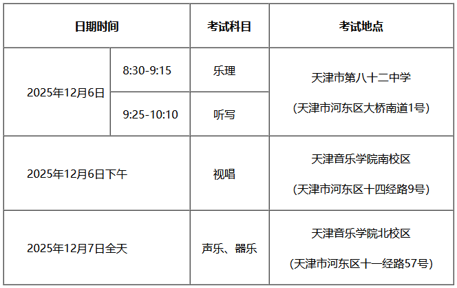 天津：2026年普通高校招生音乐类专业市级统考热点问答