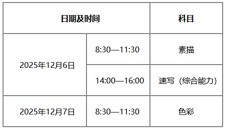 天津：2026年普通高校招生美术与设计类专业市级统考热点问答