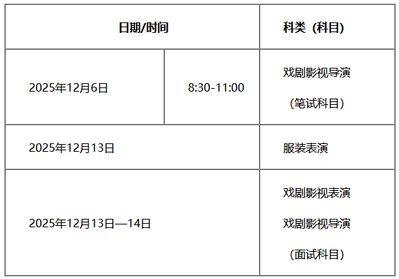 天津：2026年普通高校招生表（导）演类专业市级统考热点问答