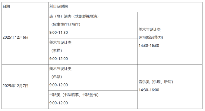 贵州：2026年普通高校招生艺术类专业省级统考笔试科目考试温馨提示