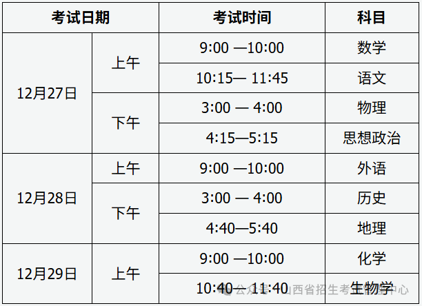 山西：2025年（冬季）普通高中学业水平合格性考试温馨提示