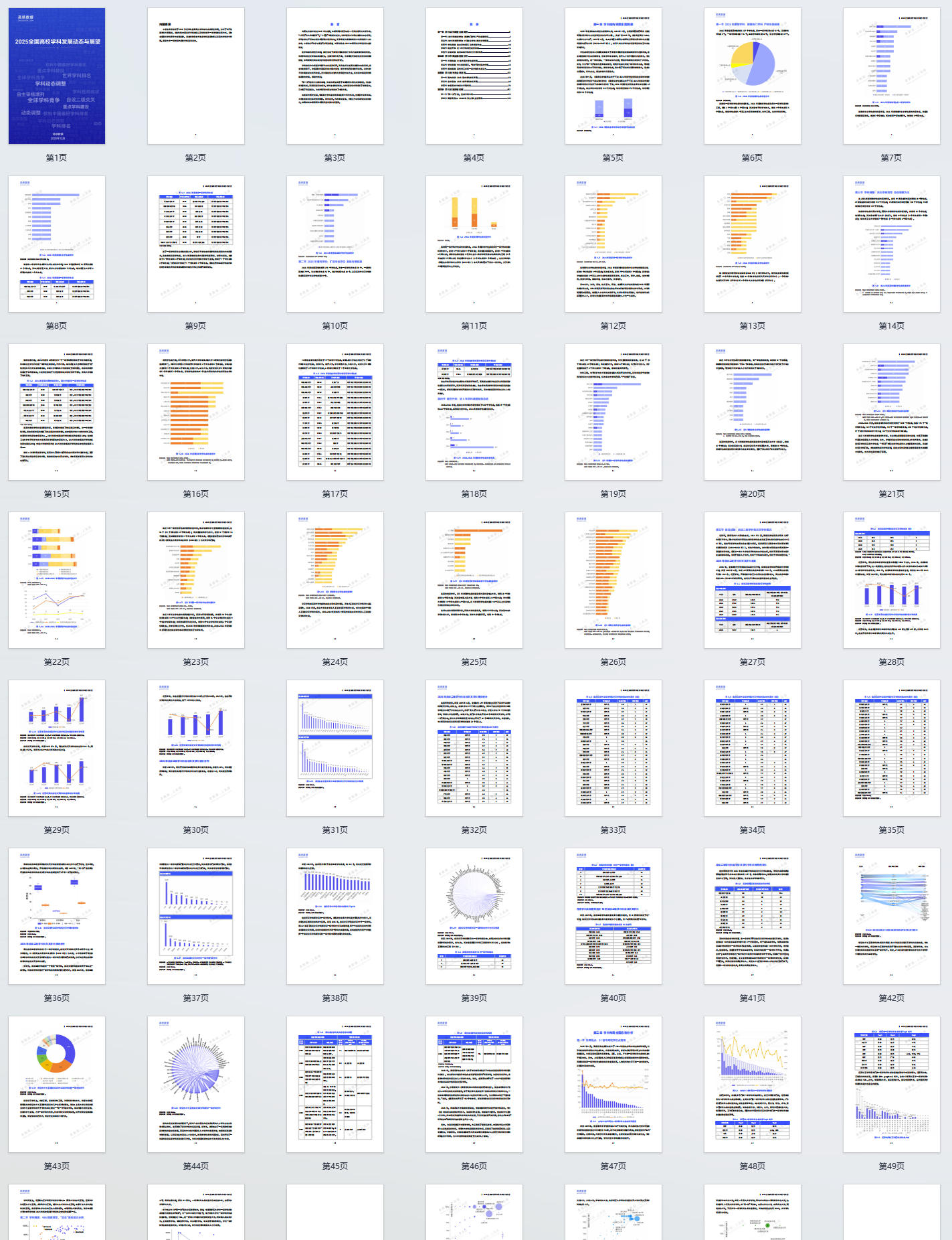 《2025全国高校学科发展动态与展望报告》