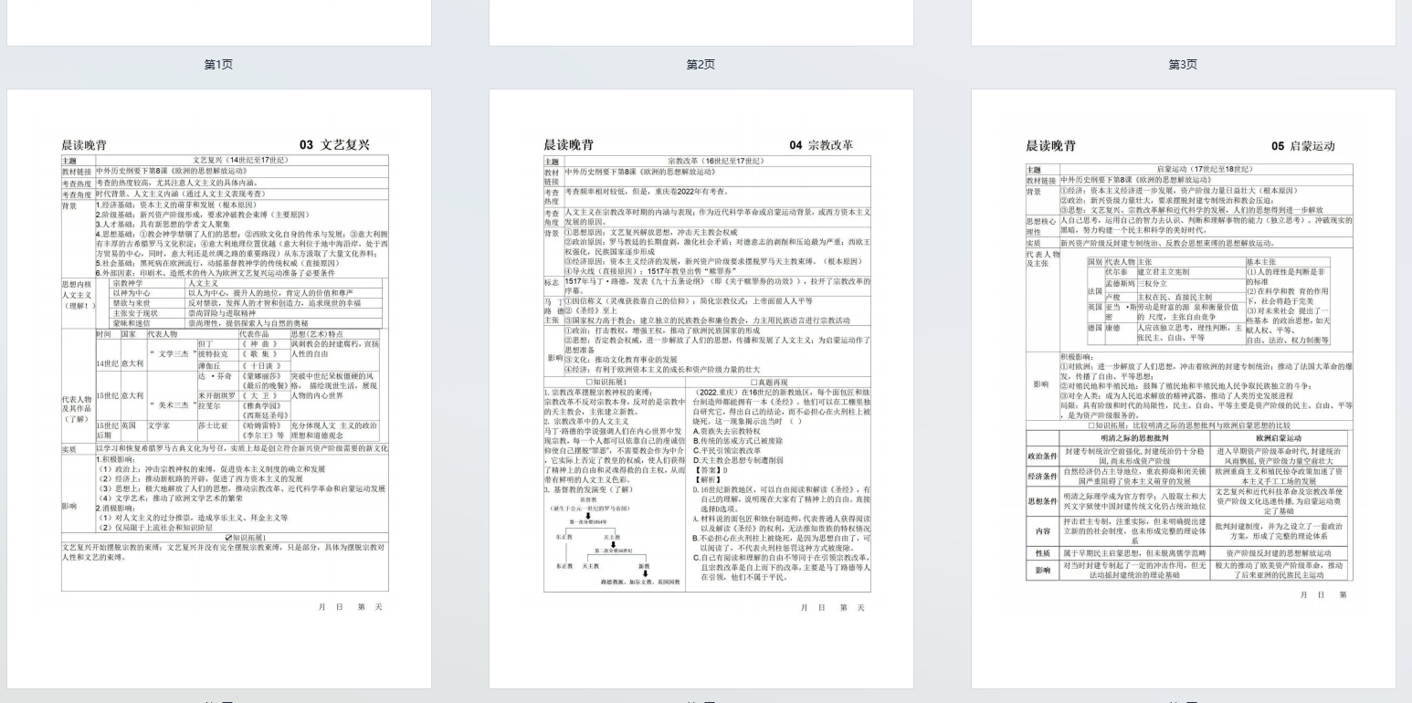 高考历史：世界史大事晨读晚背