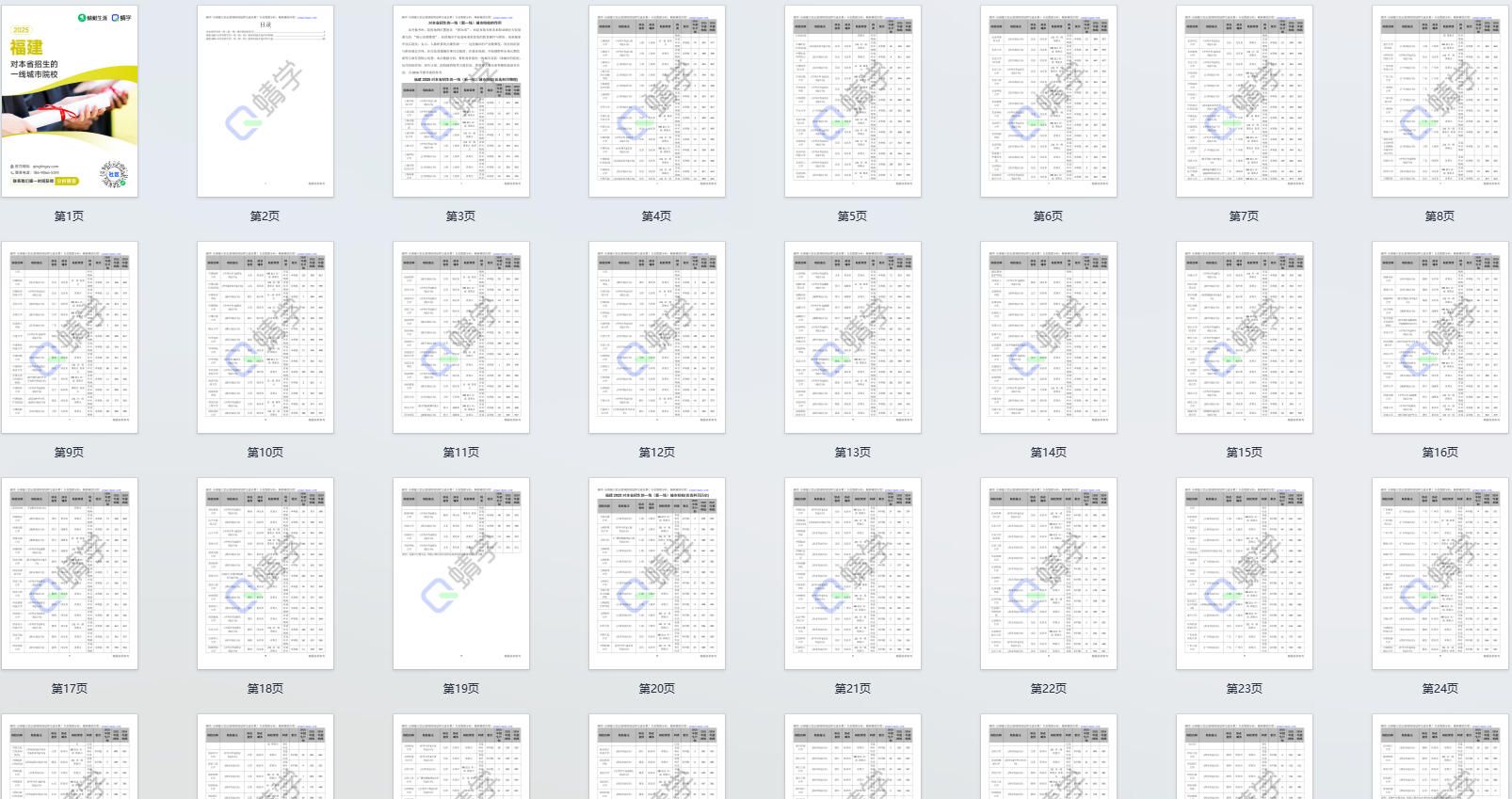 2025年福建对本省招生的一线城市院校-本科