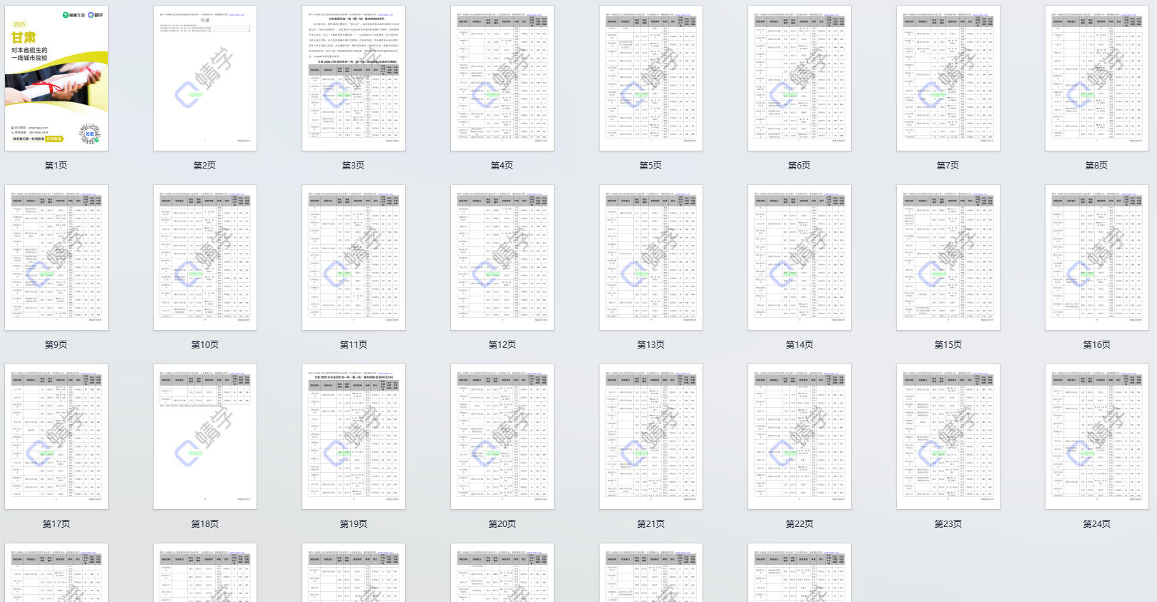 2025年甘肃对本省招生的一线城市院校-本科