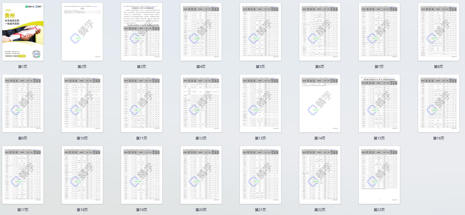 2025年贵州对本省招生的一线城市院校-本科