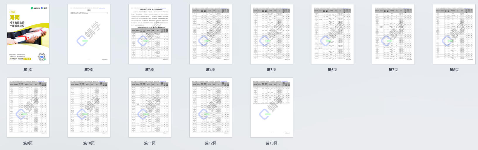 2025年海南对本省招生的一线城市院校-本科