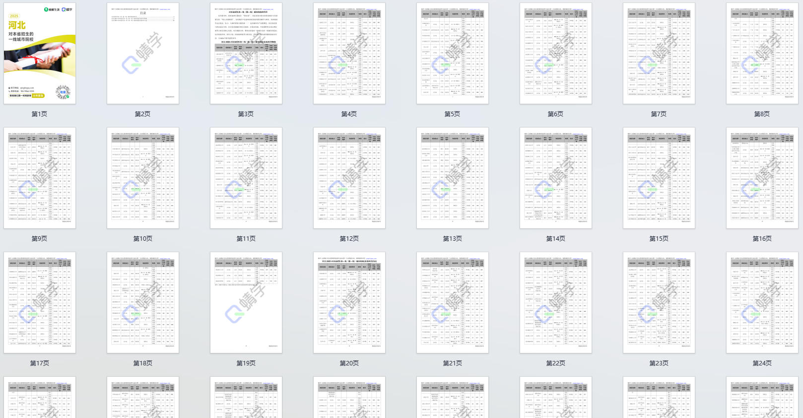 2025年河北对本省招生的一线城市院校-本科