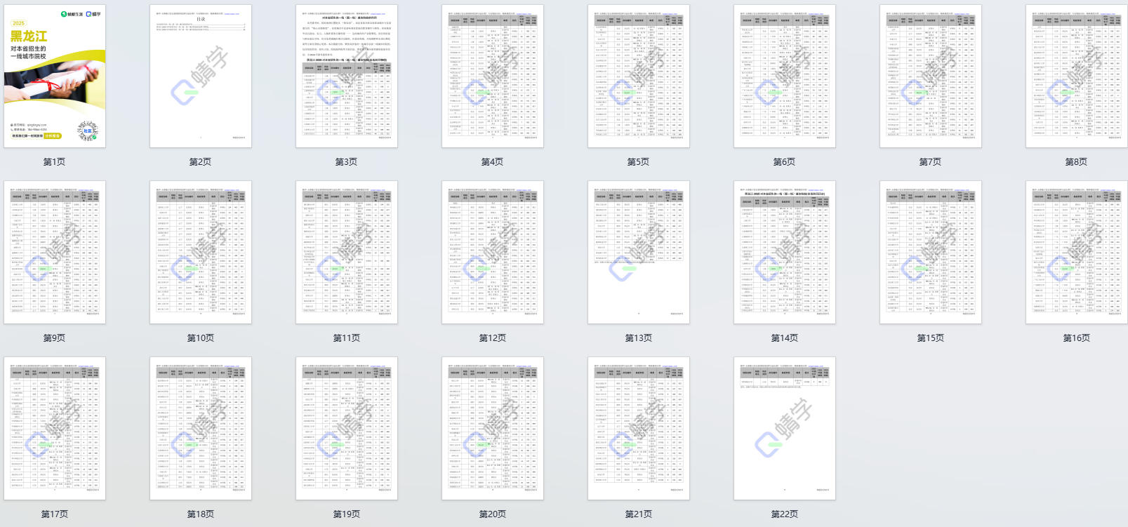 2025年黑龙江对本省招生的一线城市院校-本科