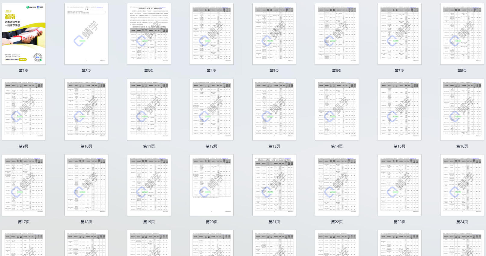 2025年湖南对本省招生的一线城市院校-本科