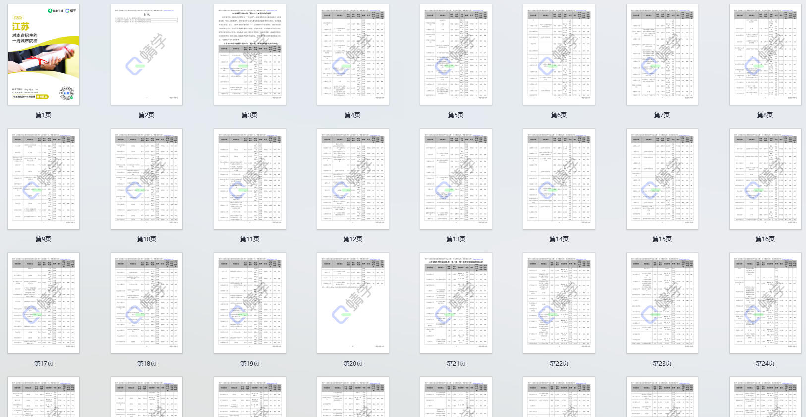 2025年江苏对本省招生的一线城市院校-本科