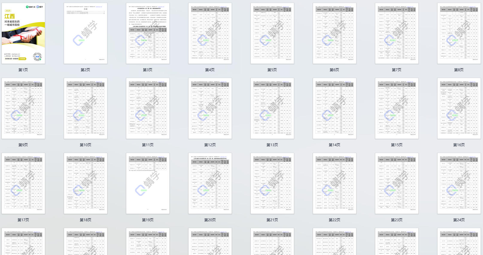 2025年江西对本省招生的一线城市院校-本科