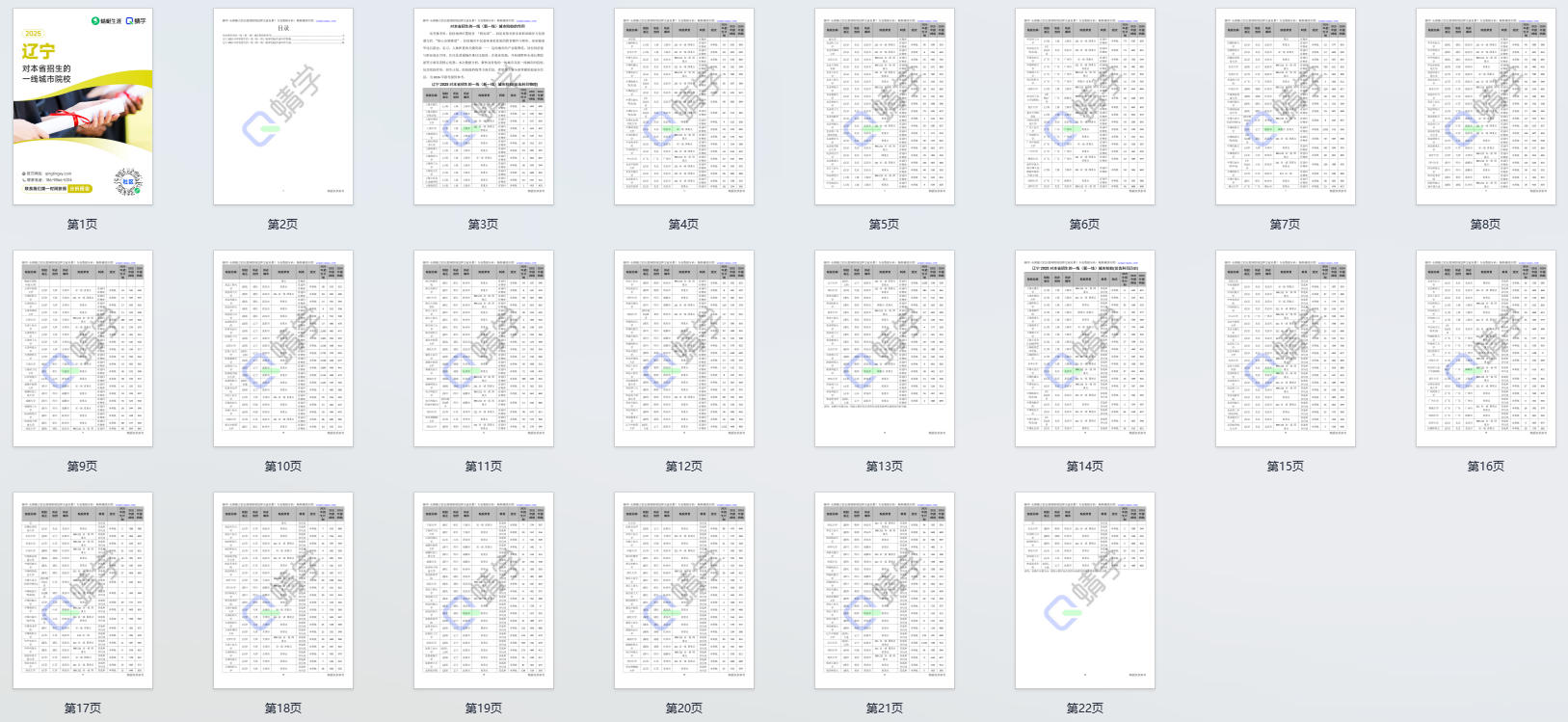 2025年辽宁对本省招生的一线城市院校-本科