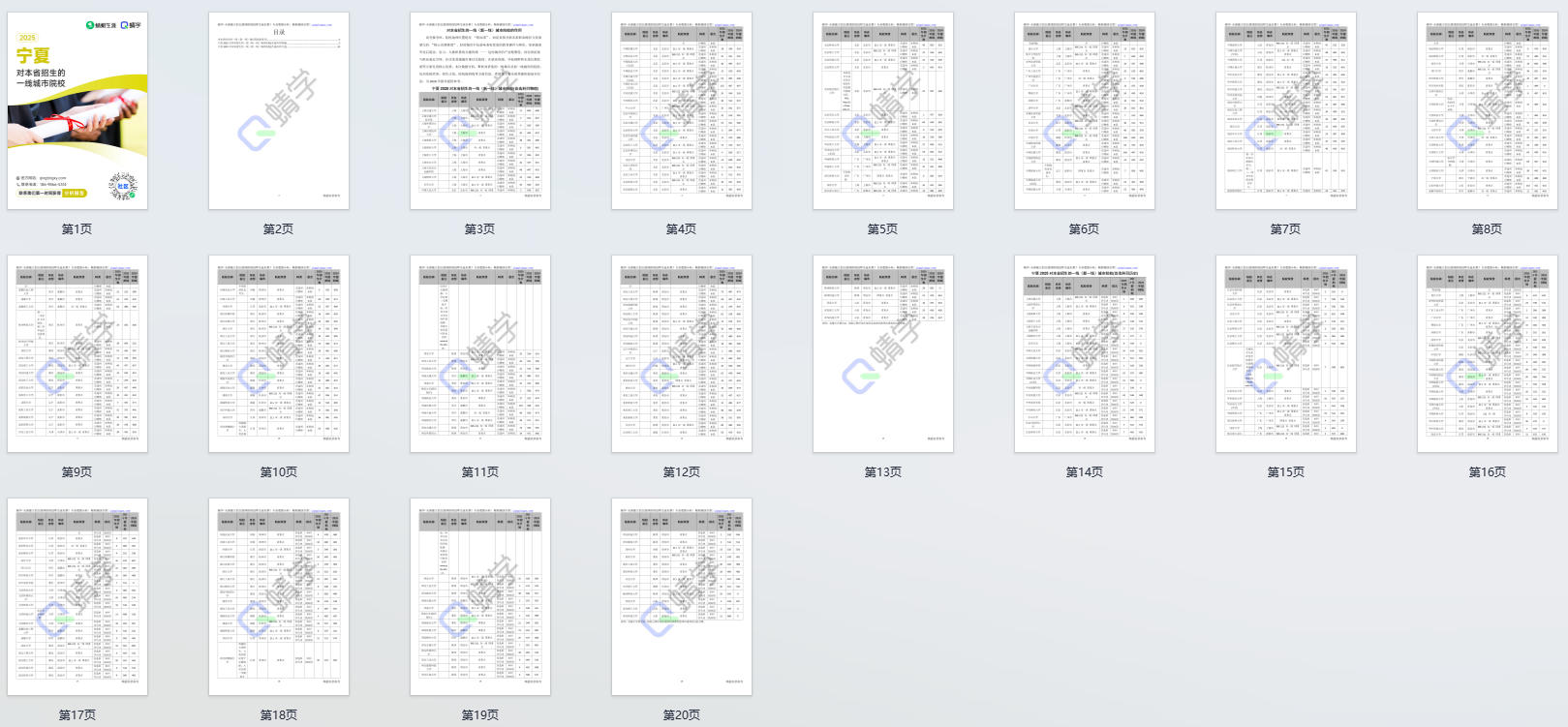 2025年宁夏对本省招生的一线城市院校-本科