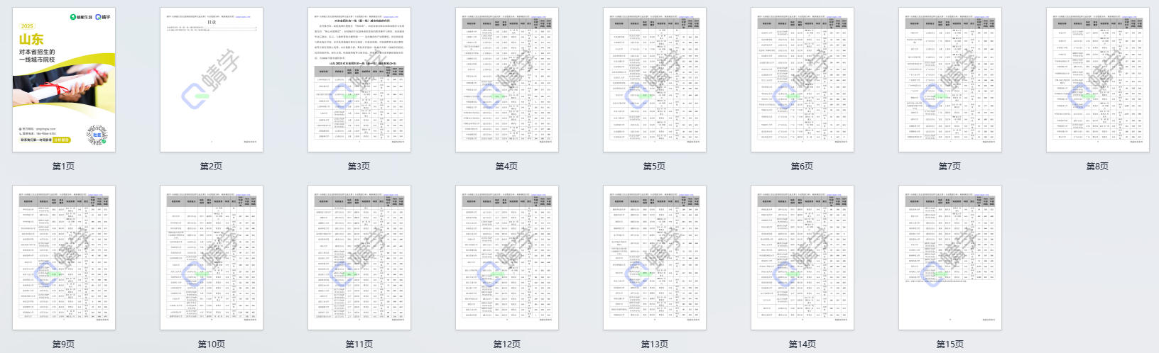 2025年山东对本省招生的一线城市院校-本科