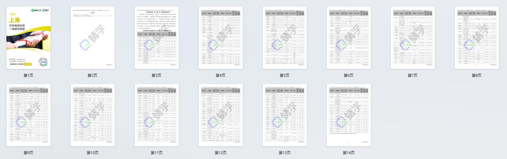 2025年上海对本省招生的一线城市院校-本科