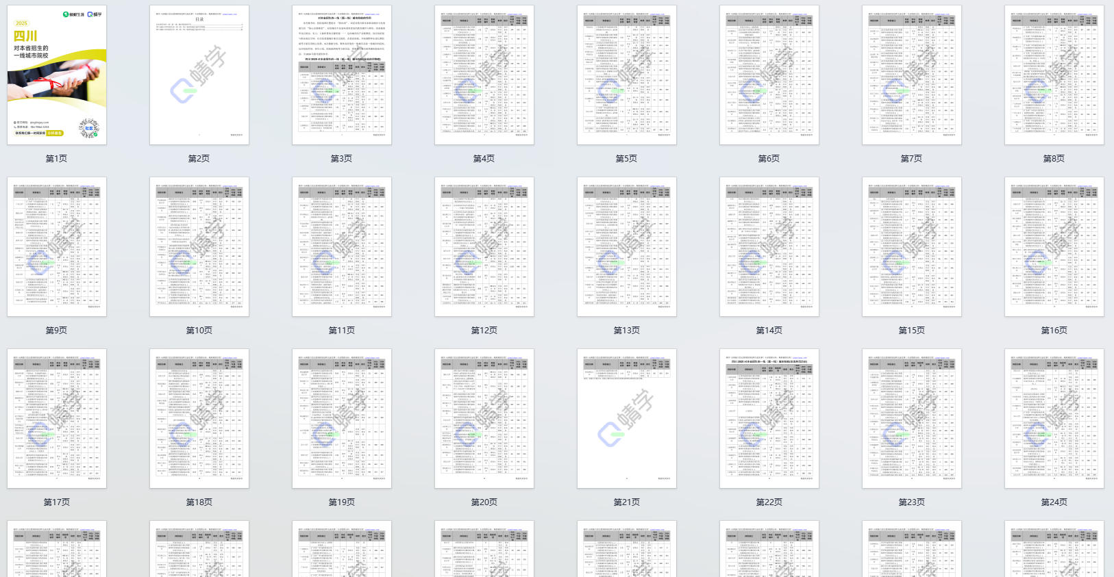 2025年四川对本省招生的一线城市院校-本科