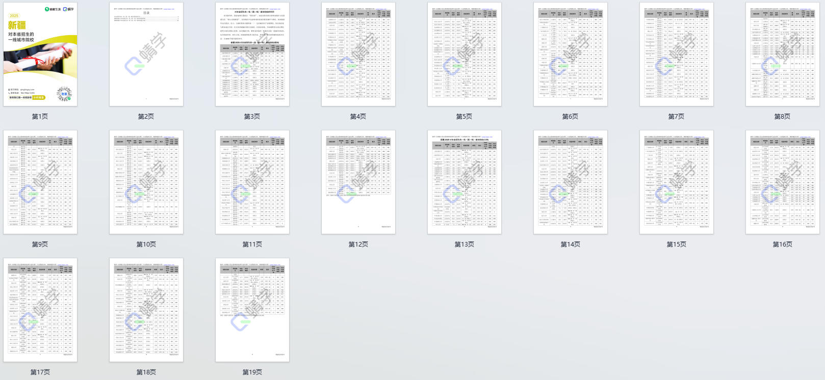 2025年新疆对本省招生的一线城市院校-本科