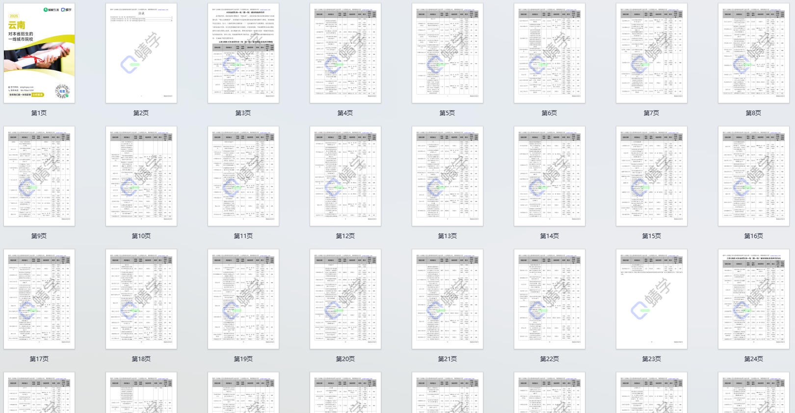 2025年云南对本省招生的一线城市院校-本科