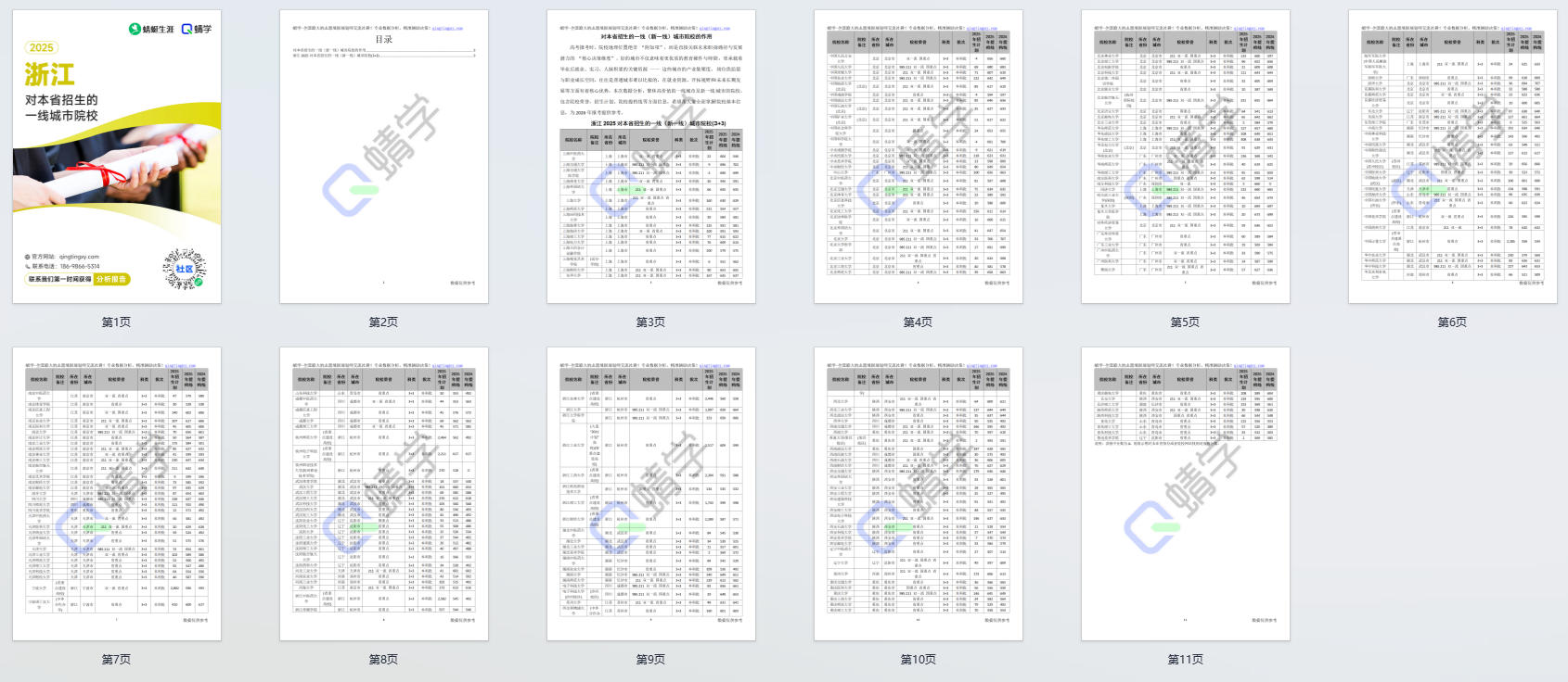 2025年浙江对本省招生的一线城市院校-本科