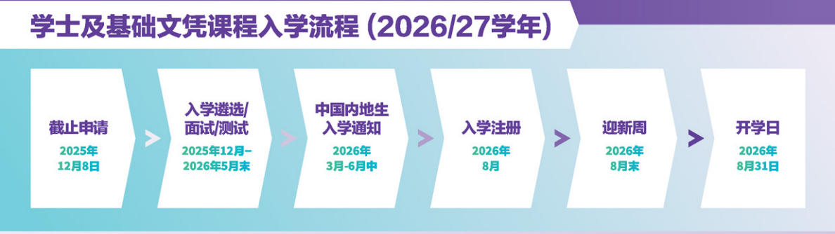 香港演艺学院2026/27学年学士及基础文凭课程中国内地招生简章