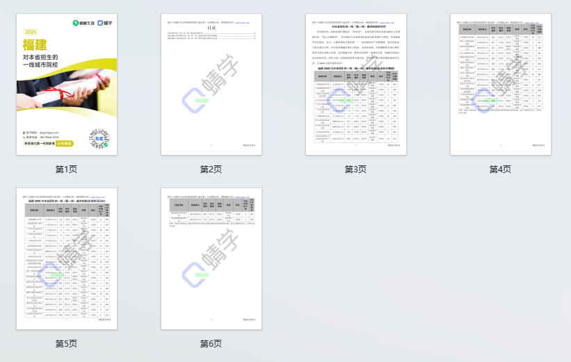 2025年福建对本省招生的一线城市院校-专科