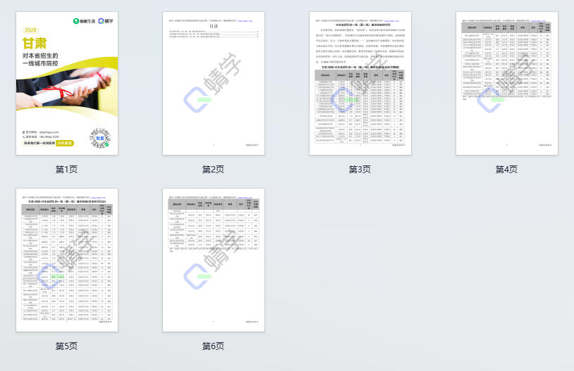 2025年甘肃对本省招生的一线城市院校-专科