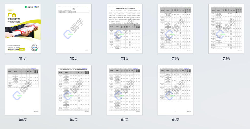 2025年广西对本省招生的一线城市院校-专科